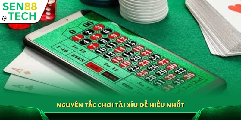 Mẹo chơi Tài Xỉu online – Chiến thuật cược hiệu quả cho anh em 3 Quy tắc chơi Tài Xỉu đơn giản, dễ nhớ